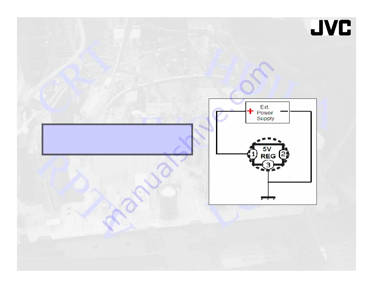 JVC I'Art AV-27MF36 Power Supply Training Download Page 105