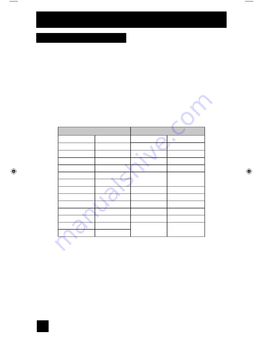 JVC I'Art Palette PD-42X776 Скачать руководство пользователя страница 32