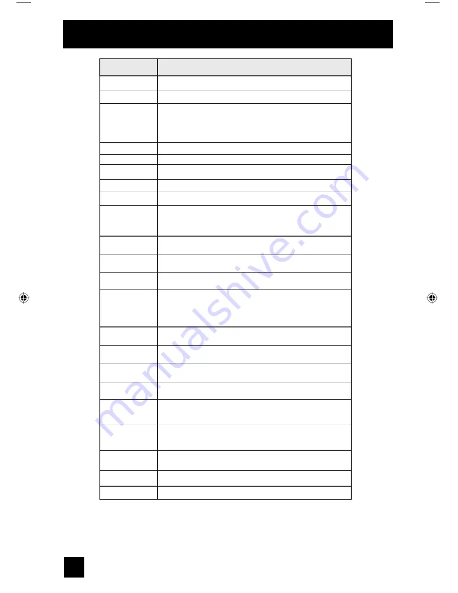 JVC I'Art Palette PD-42X776 User Manual Download Page 88