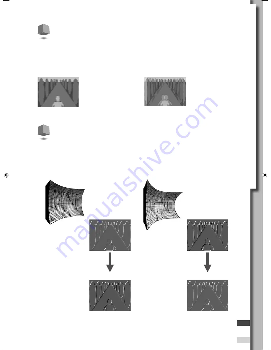 JVC IF-2D3D1 Instructions Manual Download Page 7