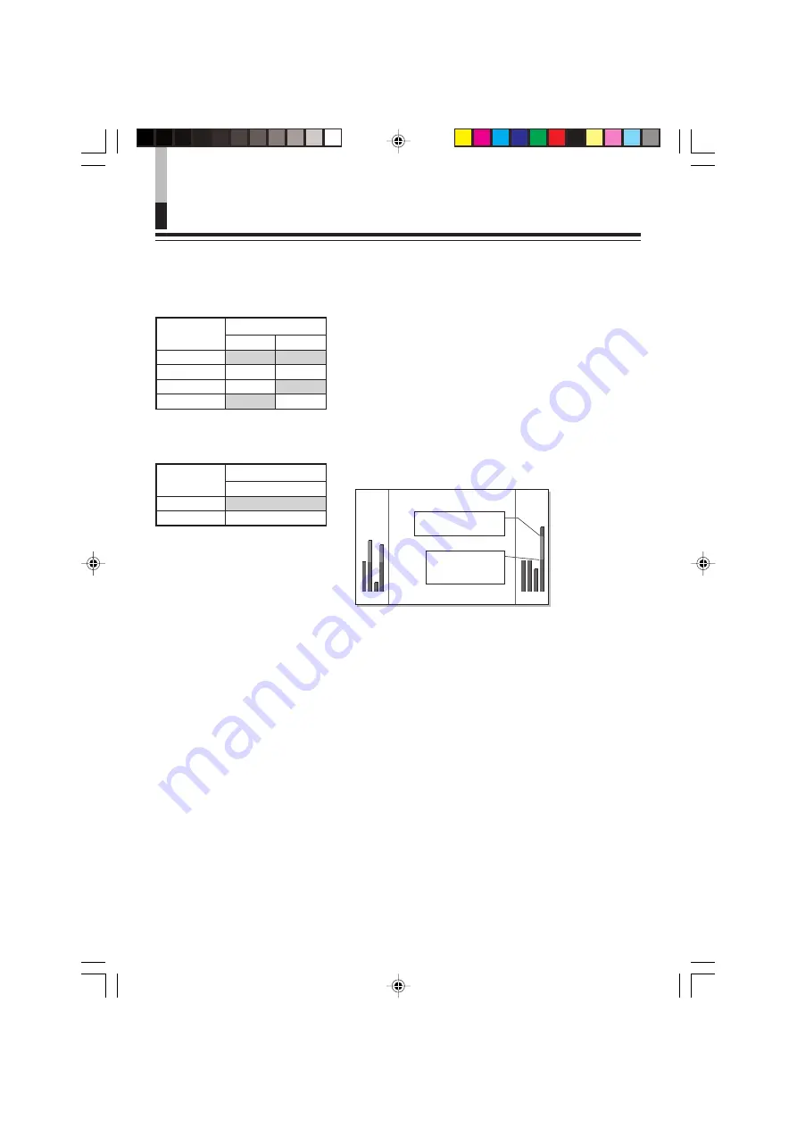 JVC IF-C01COMG Instructions Manual Download Page 22