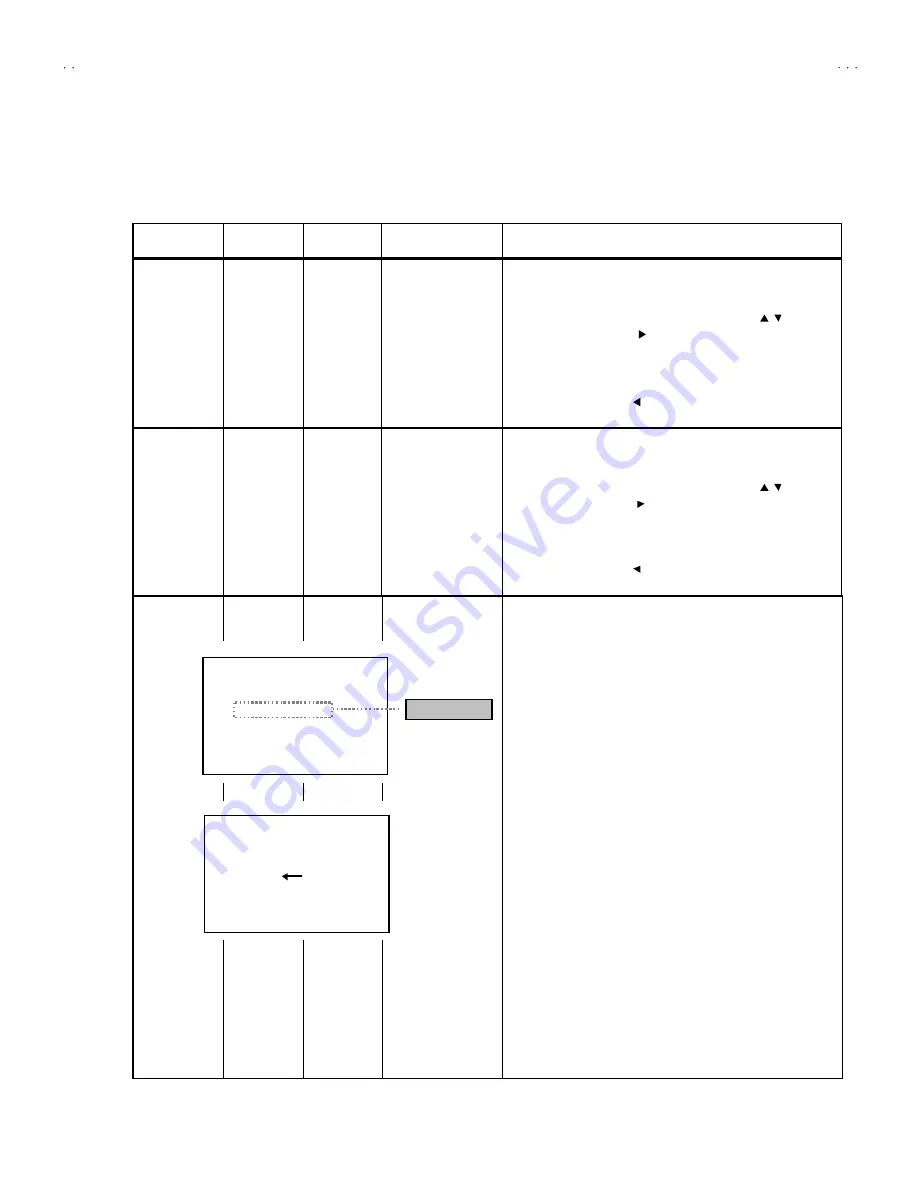 JVC InteriArt AV28H20EUB Service Manual Download Page 17