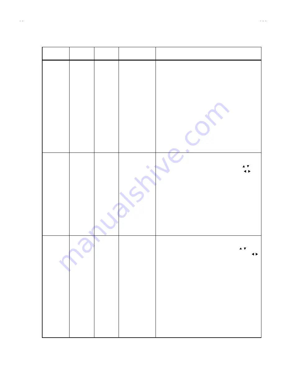 JVC InteriArt AV28H20EUB Service Manual Download Page 21