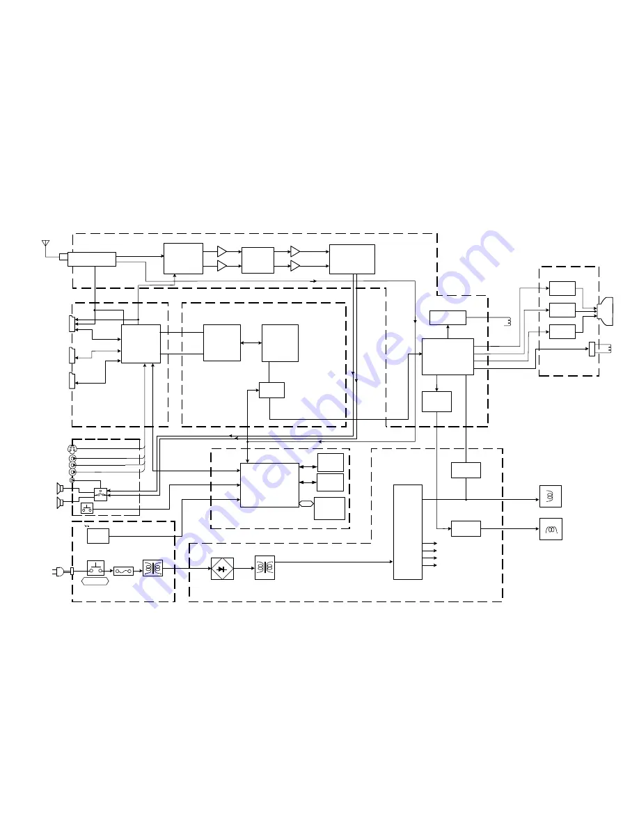 JVC InteriArt AV28H20EUB Скачать руководство пользователя страница 34