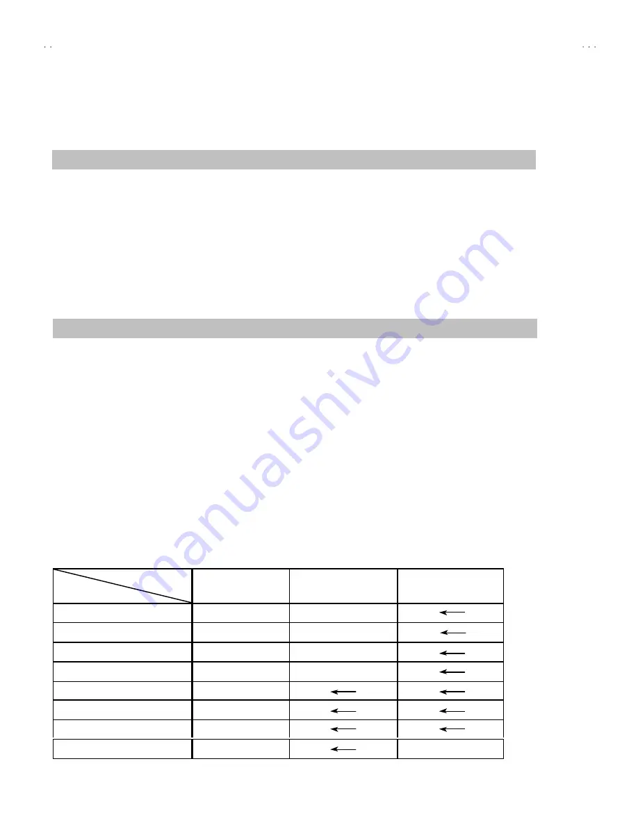 JVC InteriArt AV28H20EUB Service Manual Download Page 49