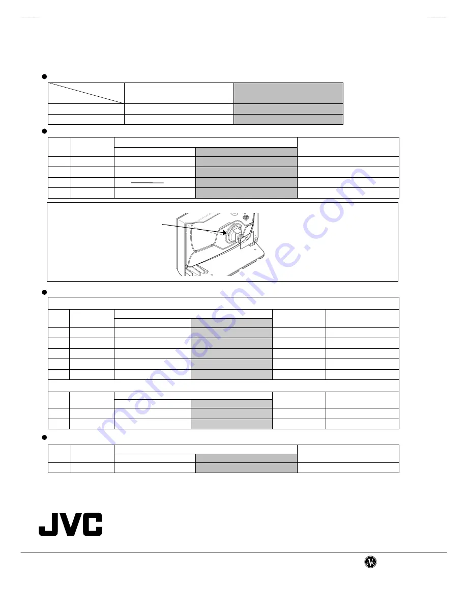 JVC InteriArt AV28H20EUB Скачать руководство пользователя страница 74