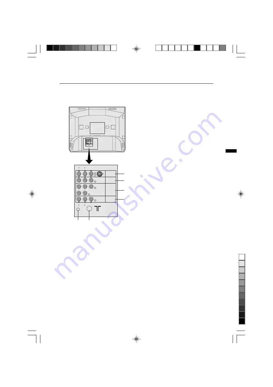 JVC InteriArt HV-29LPZ Instructions Manual Download Page 7