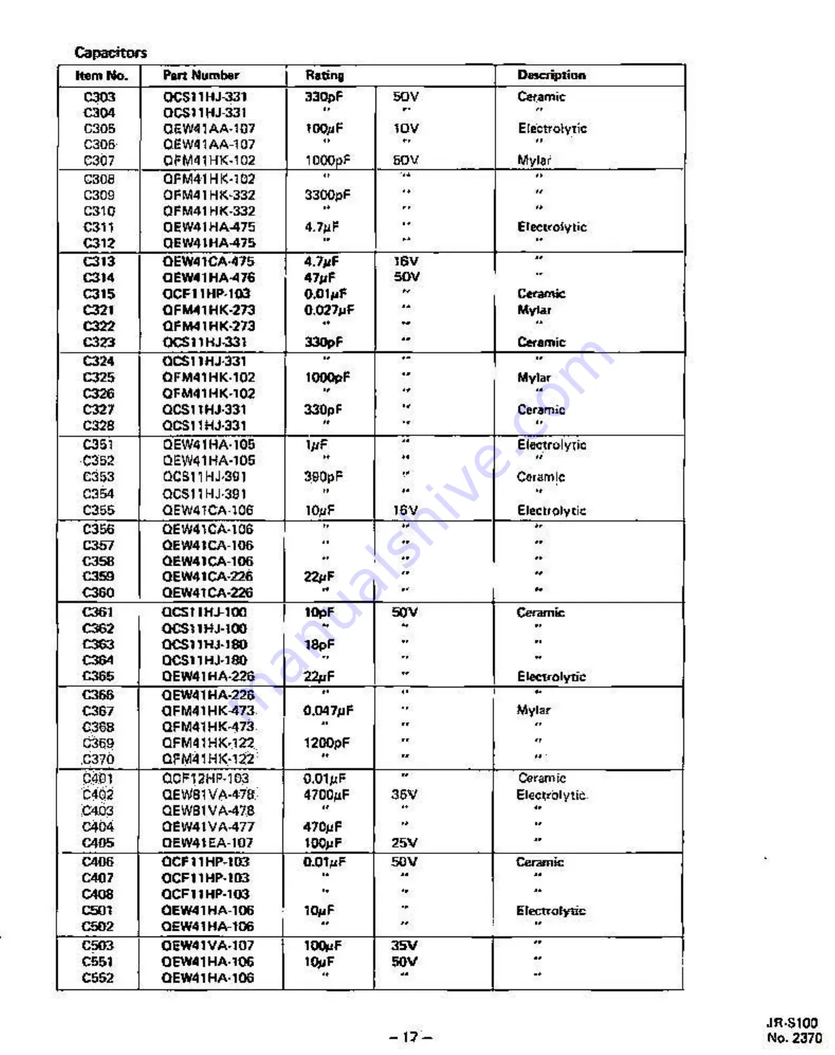 JVC JR-S100 Service Manual Download Page 17