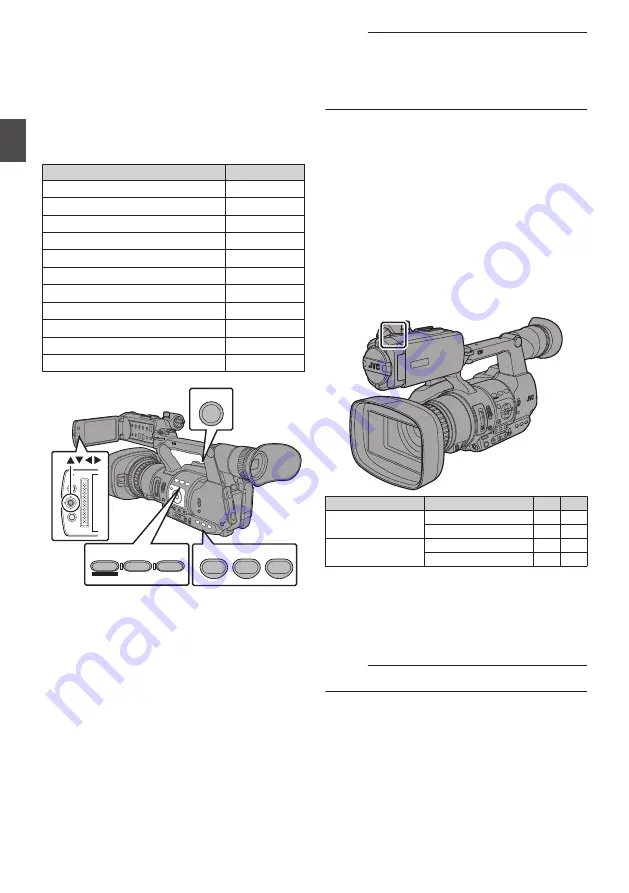 JVC JY-HM360AG Instructions Manual Download Page 32