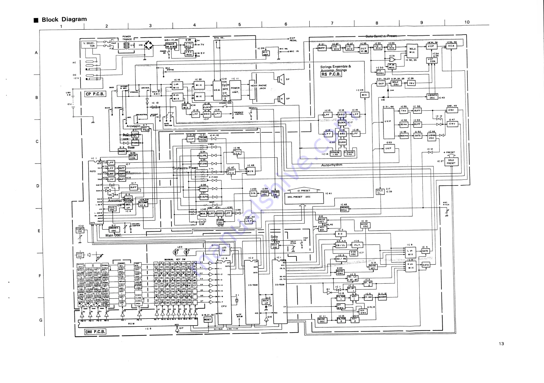 JVC KB-700 Service Manual Download Page 13