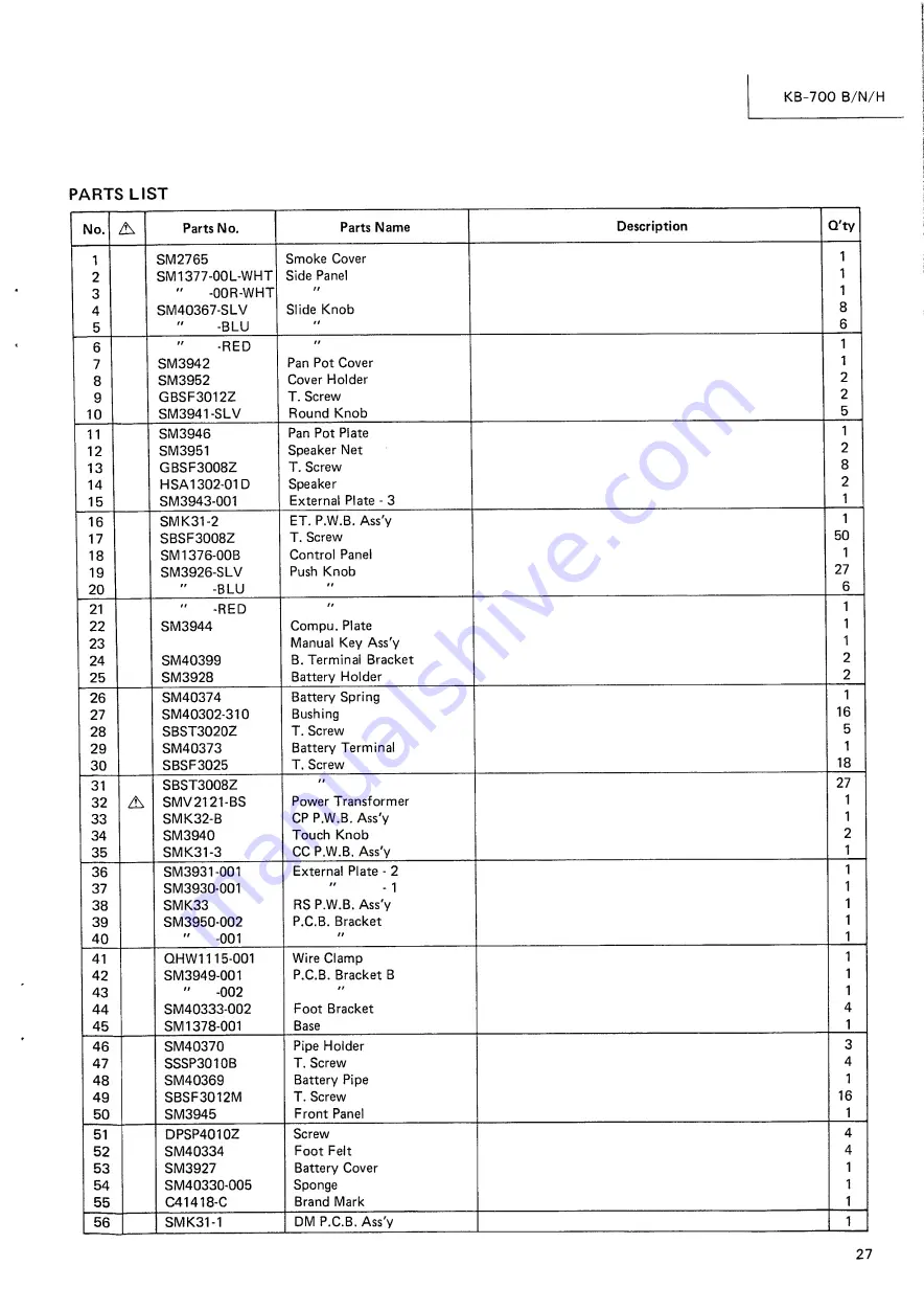 JVC KB-700 Service Manual Download Page 27