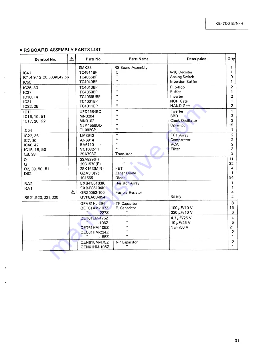 JVC KB-700 Service Manual Download Page 31