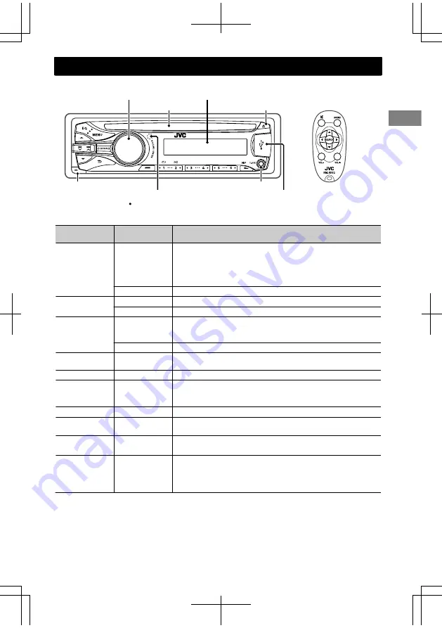 JVC KD-A535 Скачать руководство пользователя страница 23