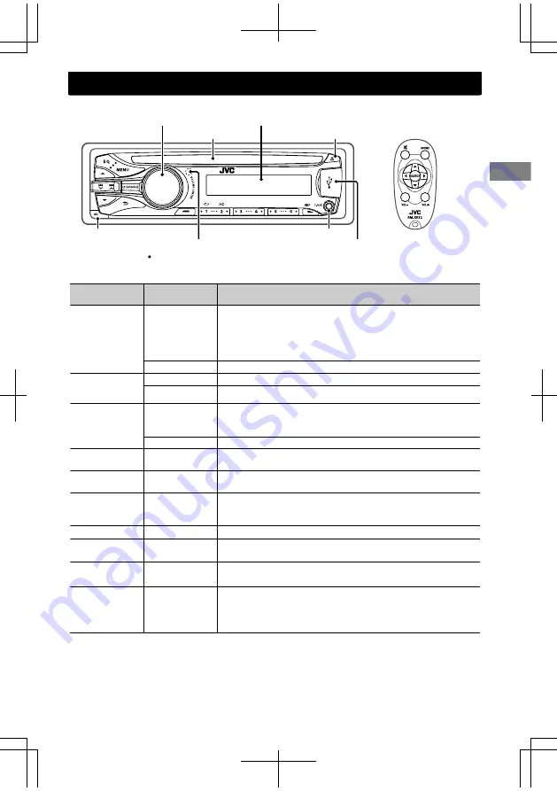 JVC KD-A535 Скачать руководство пользователя страница 41