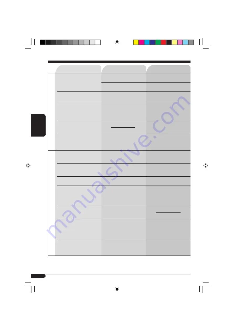 JVC KD-AR760 - Arsenal CD Receiver Instructions Manual Download Page 102