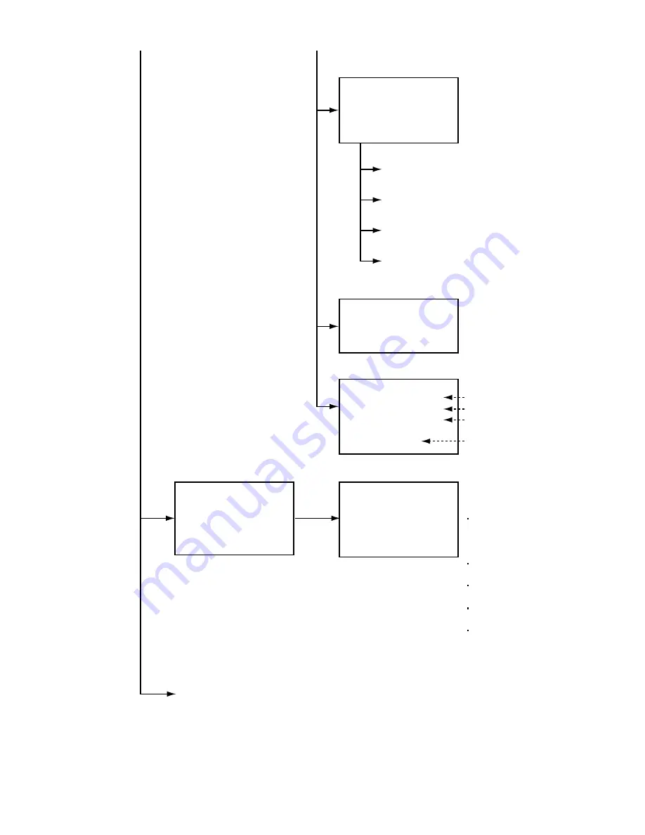 JVC KD-AVX44J Service Manual Download Page 27