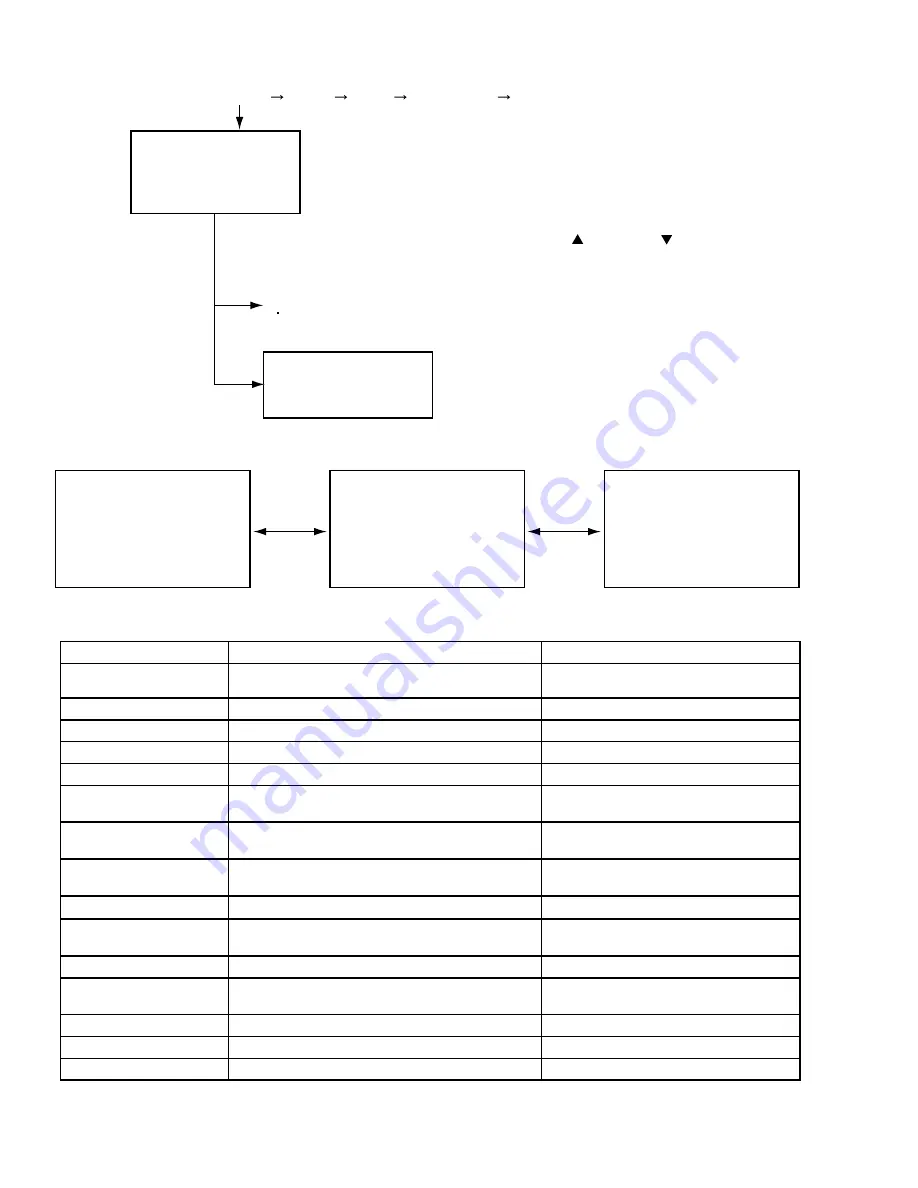 JVC KD-AVX44J Service Manual Download Page 28