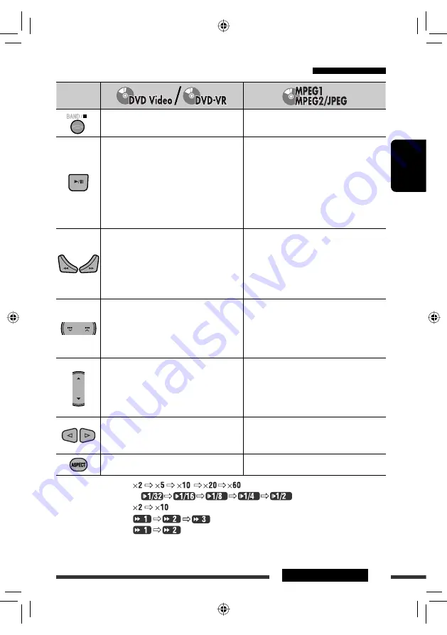 JVC KD-AVX77 - EXAD - DVD Player Instructions Manual Download Page 109