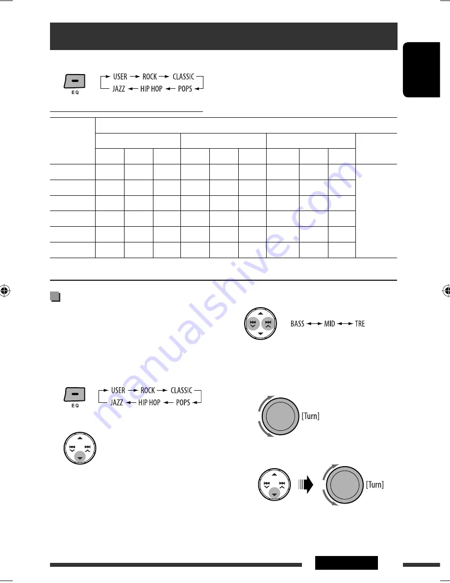 JVC KD-BT11 - Radio / CD Instructions Manual Download Page 21