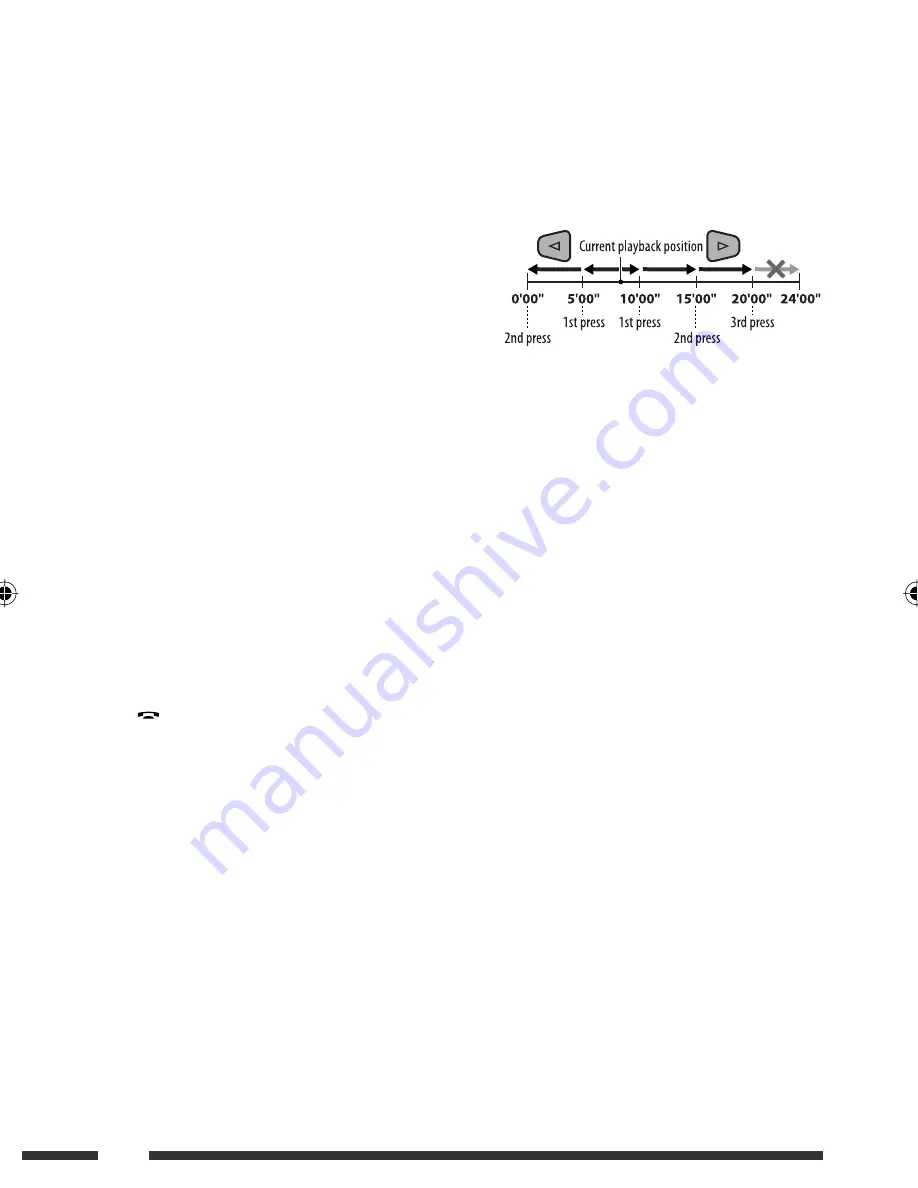 JVC KD-DV4504 Instructions Manual Download Page 8