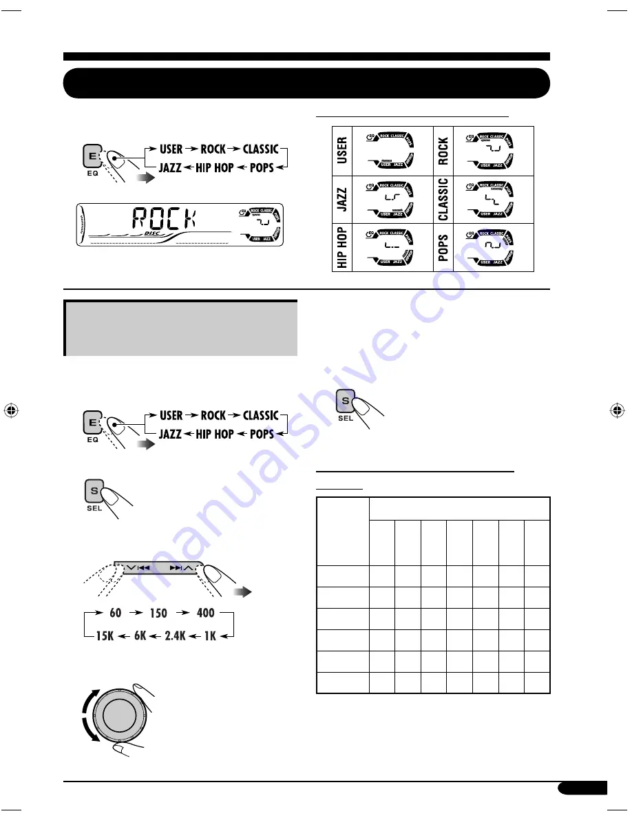 JVC KD-DV6205 Instructions Manual Download Page 33