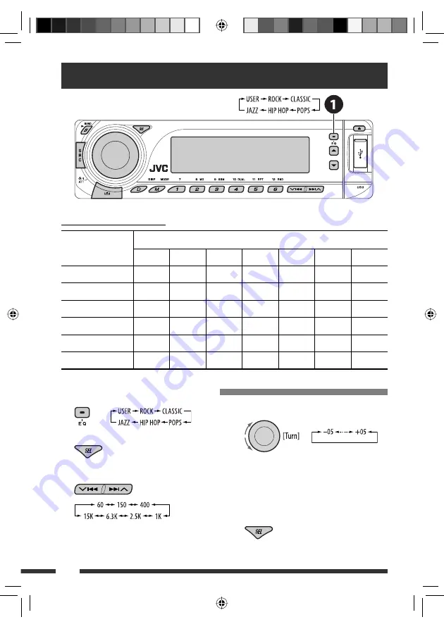 JVC KD-DV7305 Instructions Manual Download Page 38