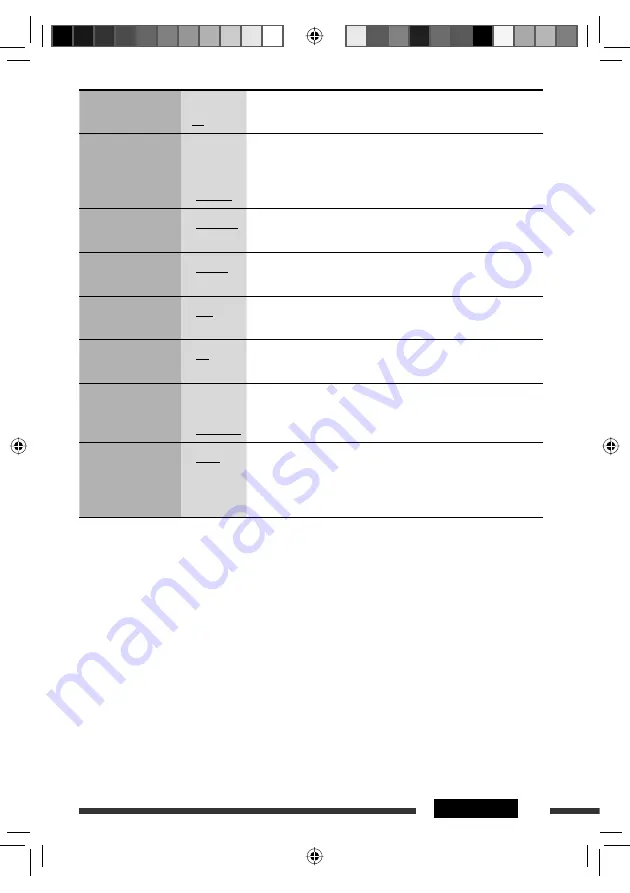 JVC KD-DV7305 Instructions Manual Download Page 41