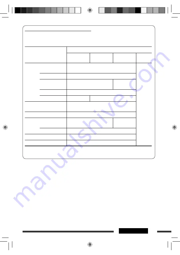 JVC KD-DV7305 Instructions Manual Download Page 51