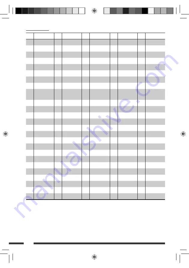 JVC KD-DV7305 Instructions Manual Download Page 52