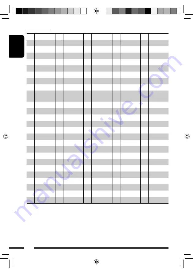 JVC KD-DV8305 Instructions Manual Download Page 48