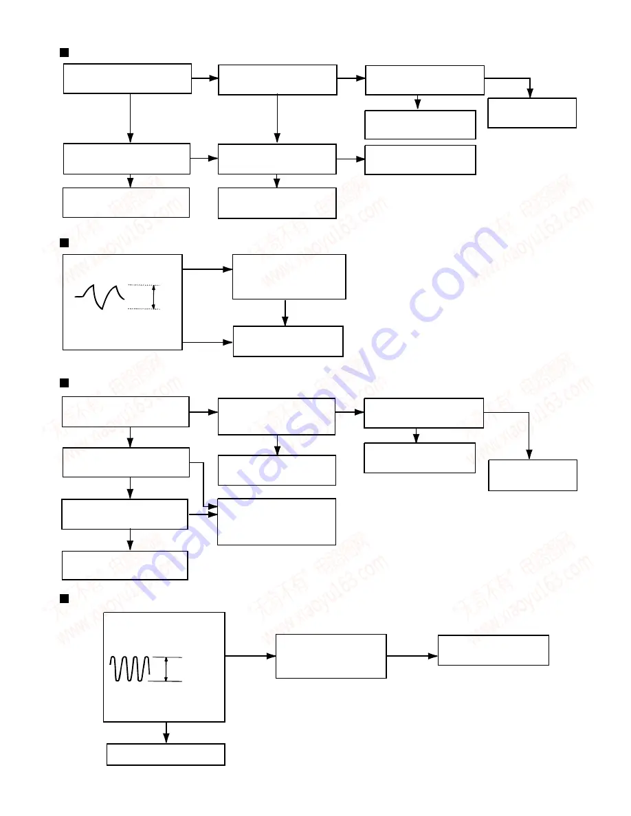 JVC KD-LH2000 Service Manual Download Page 21