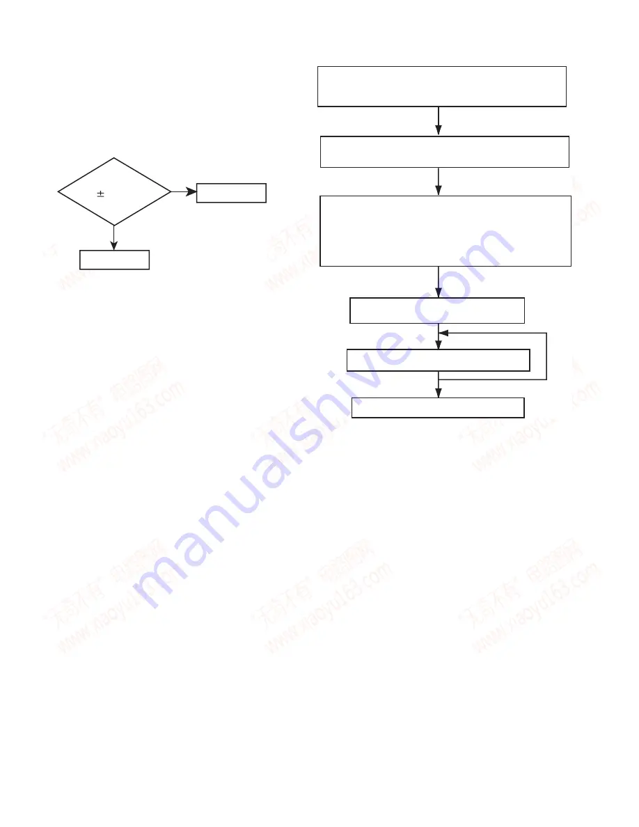 JVC KD-LH305 Service Manual Download Page 30