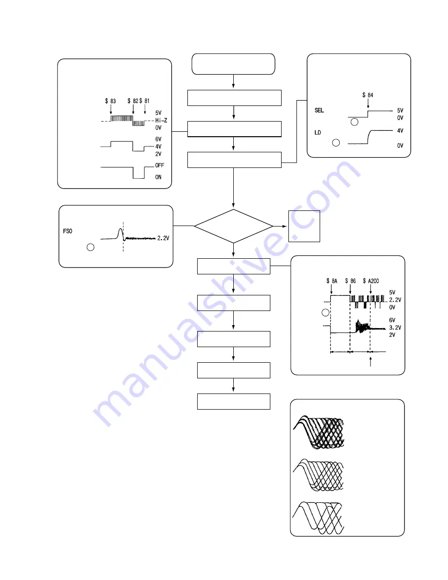 JVC KD-LX10 Service Manual Download Page 23