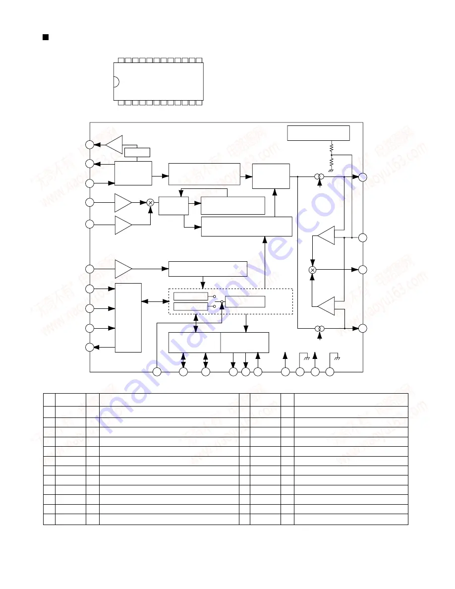 JVC KD-LX100 Service Manual Download Page 37