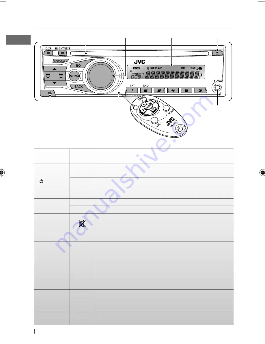 JVC KD-R325 Instructions Manual Download Page 6