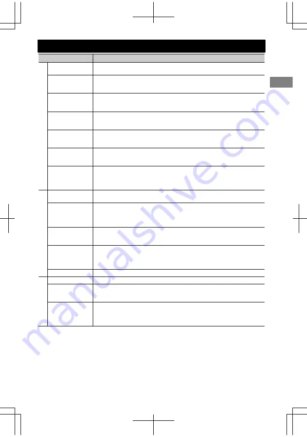 JVC KD-S29 Instructions Manual Download Page 27