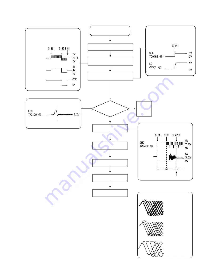 JVC KD-S575 Service Manual Download Page 11