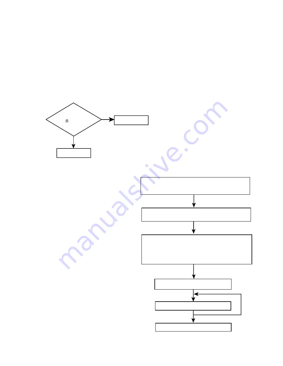 JVC KD-S575 Service Manual Download Page 13