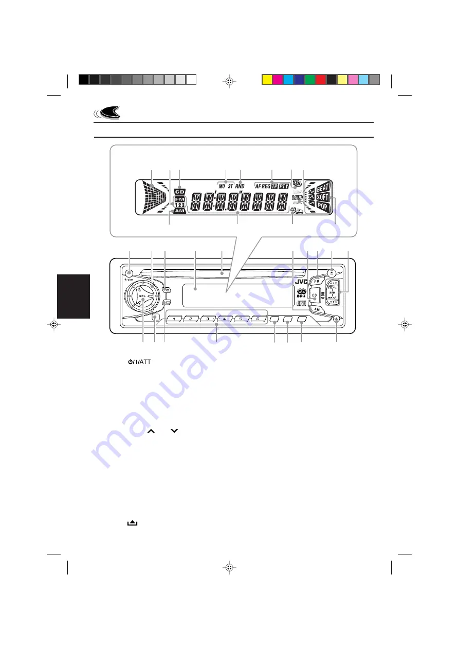 JVC KD-S821R Instructions Manual Download Page 88