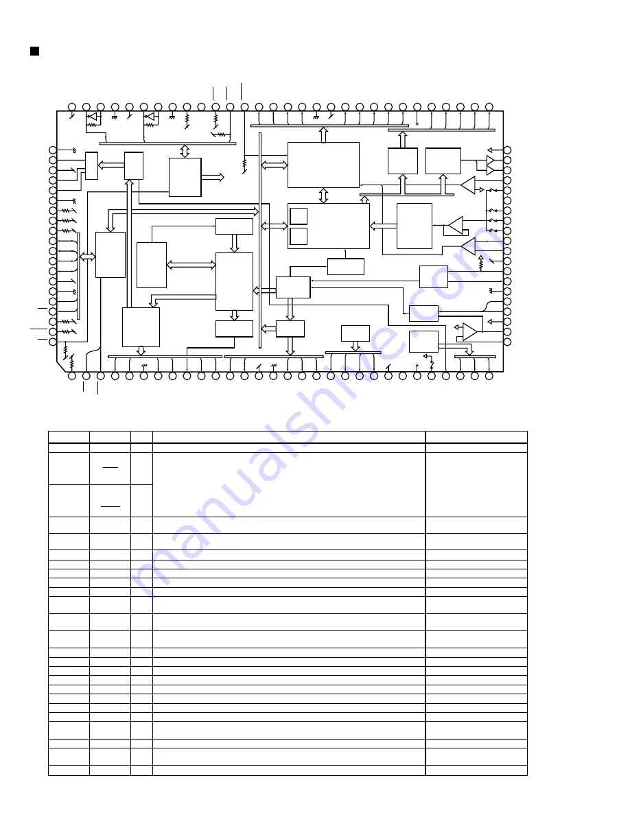 JVC KD-S821R Service Manual Download Page 22