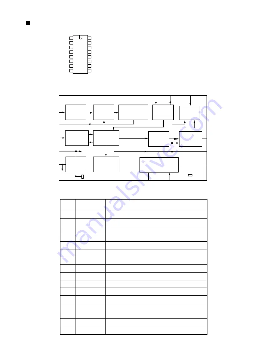 JVC KD-S821R Service Manual Download Page 25