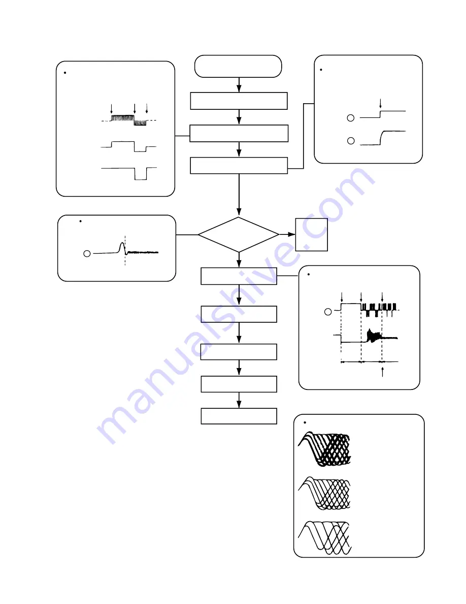 JVC KD-SX875 Service Manual Download Page 11