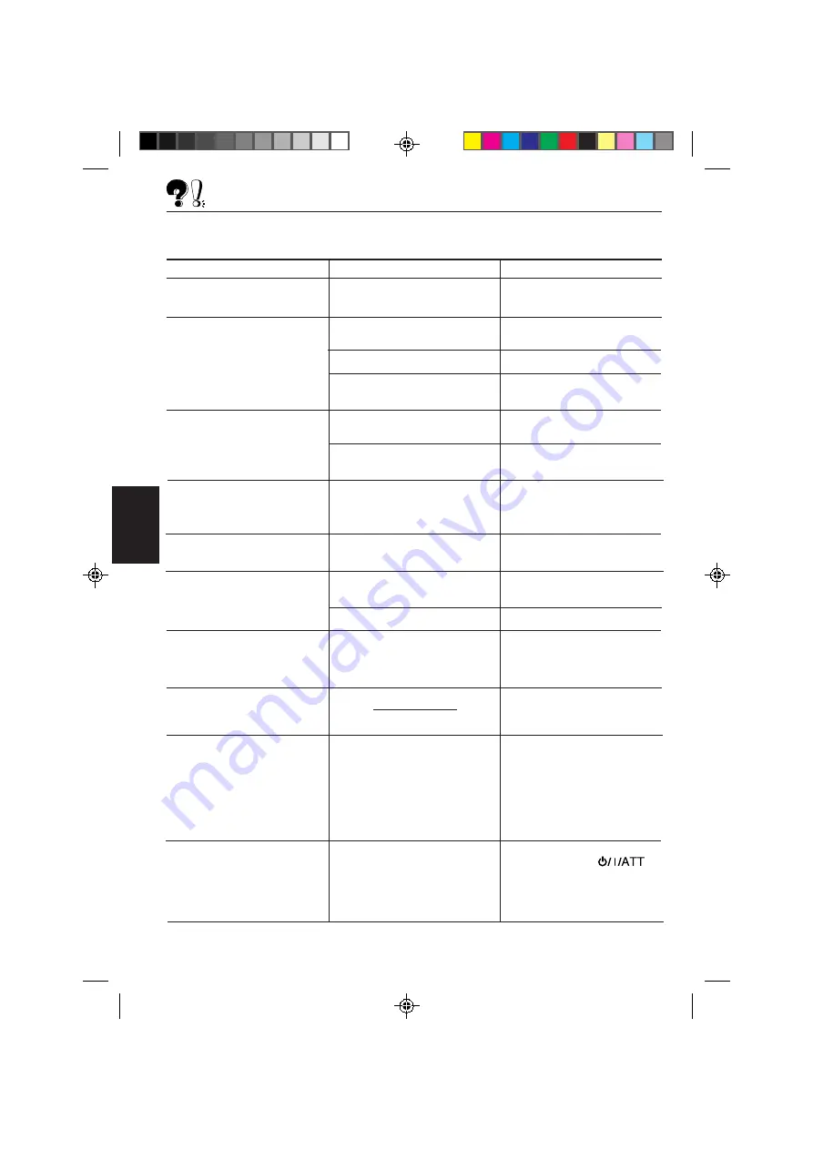 JVC KD-SX959R Instructions Manual Download Page 192