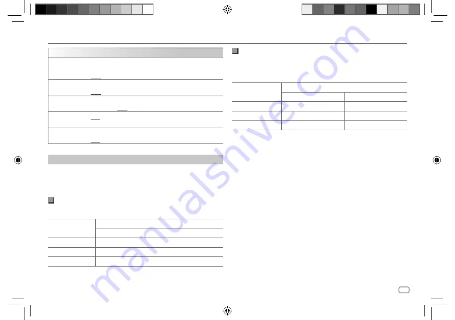 JVC KD-X182DB Instruction Manual Download Page 31