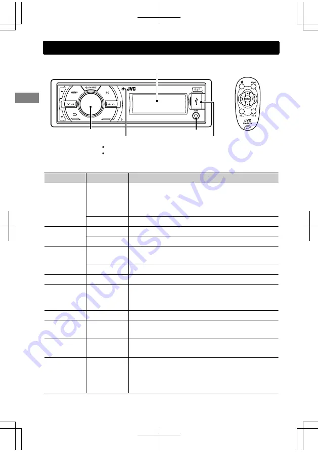 JVC KD-X30 Скачать руководство пользователя страница 36