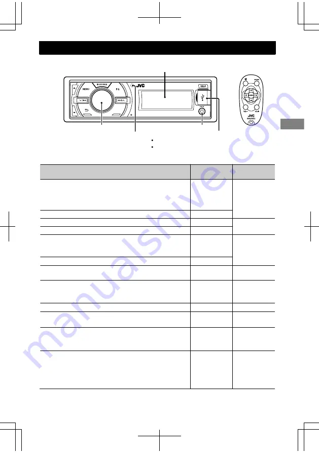 JVC KD-X30 Скачать руководство пользователя страница 68