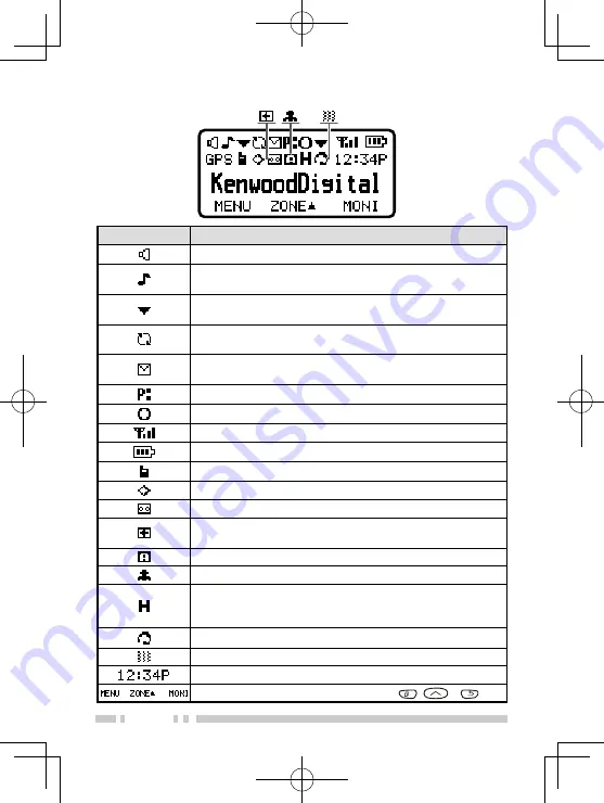 JVC Kenwood TK-5220 Instruction Manual Download Page 102