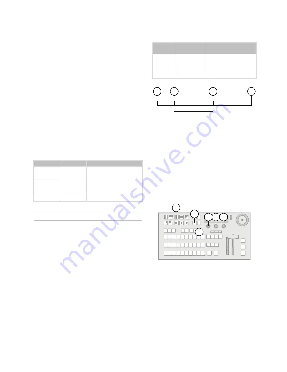 JVC KM-H2500 Manual Download Page 51