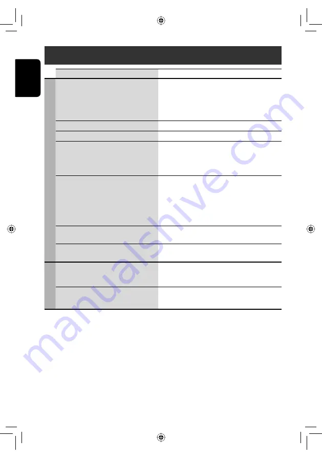 JVC KW-NT3 Instructions Manual Download Page 88