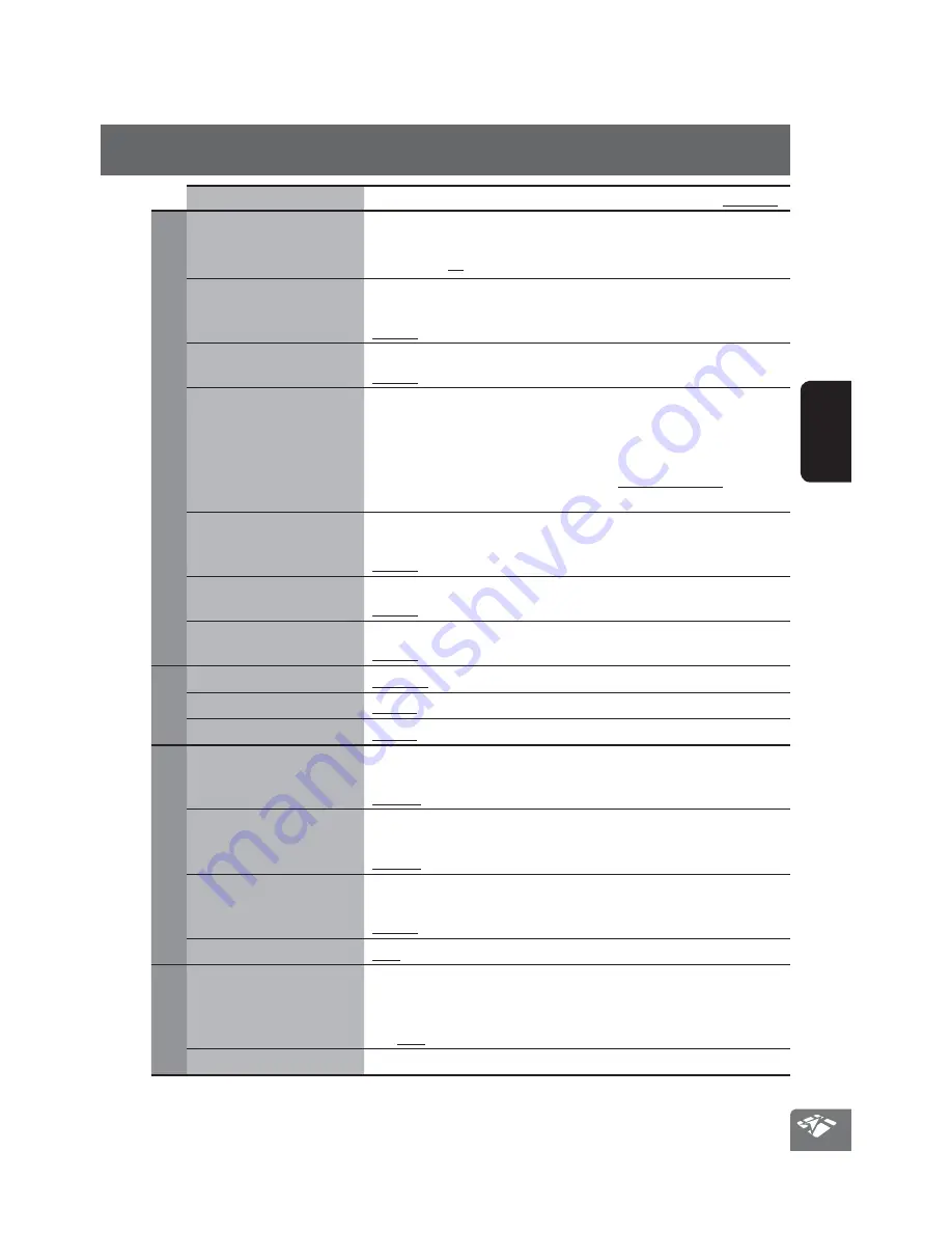 JVC KW-NT300 Instruction Manual Download Page 283